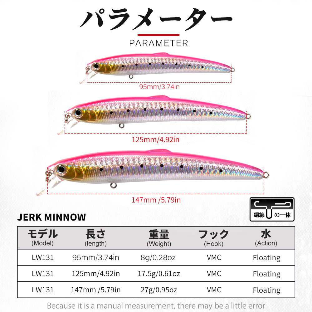 Hunthouse Smith Saruna Minnow  - Fishing Lure Jerkbait ulasan dan harga