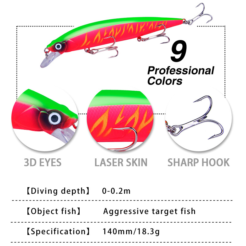 1Pcs Lifelike Wobbler Fishing  - Fishing Lure Jerkbait ulasan dan harga