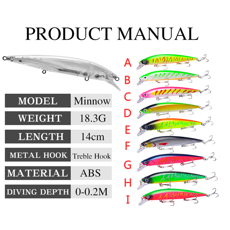 1Pcs Lifelike Wobbler Fishing  - Fishing Lure Jerkbait ulasan dan harga